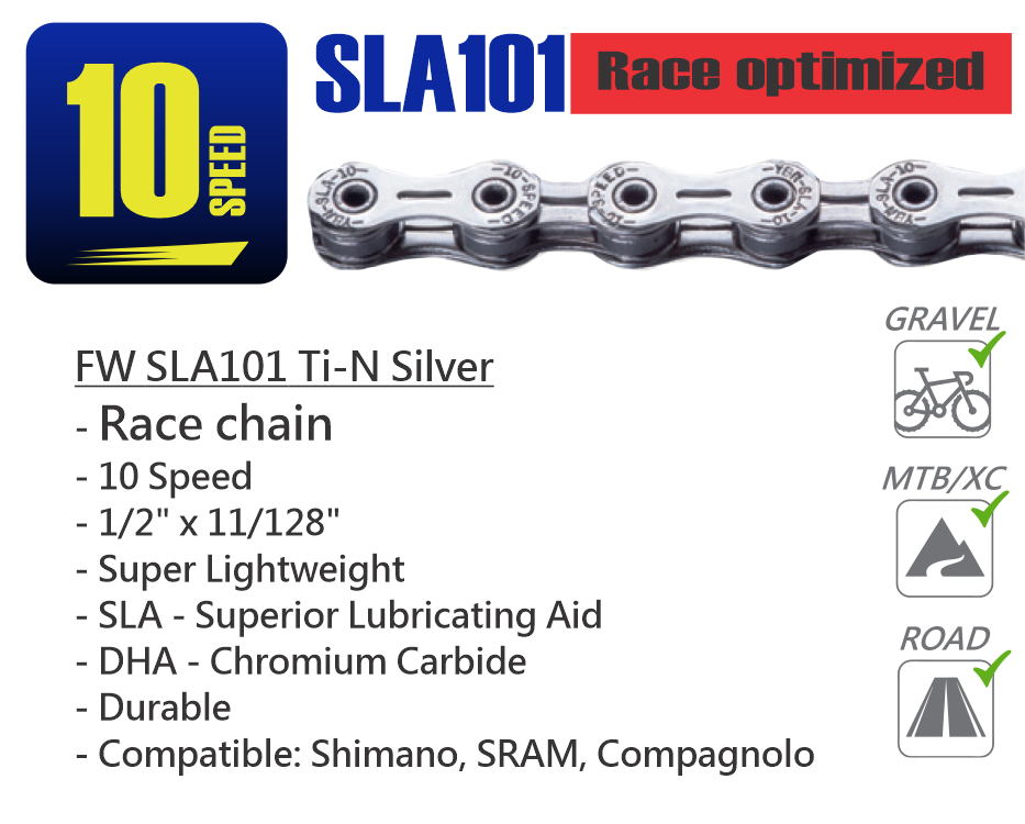 FW SLA101 Ti-N Silver