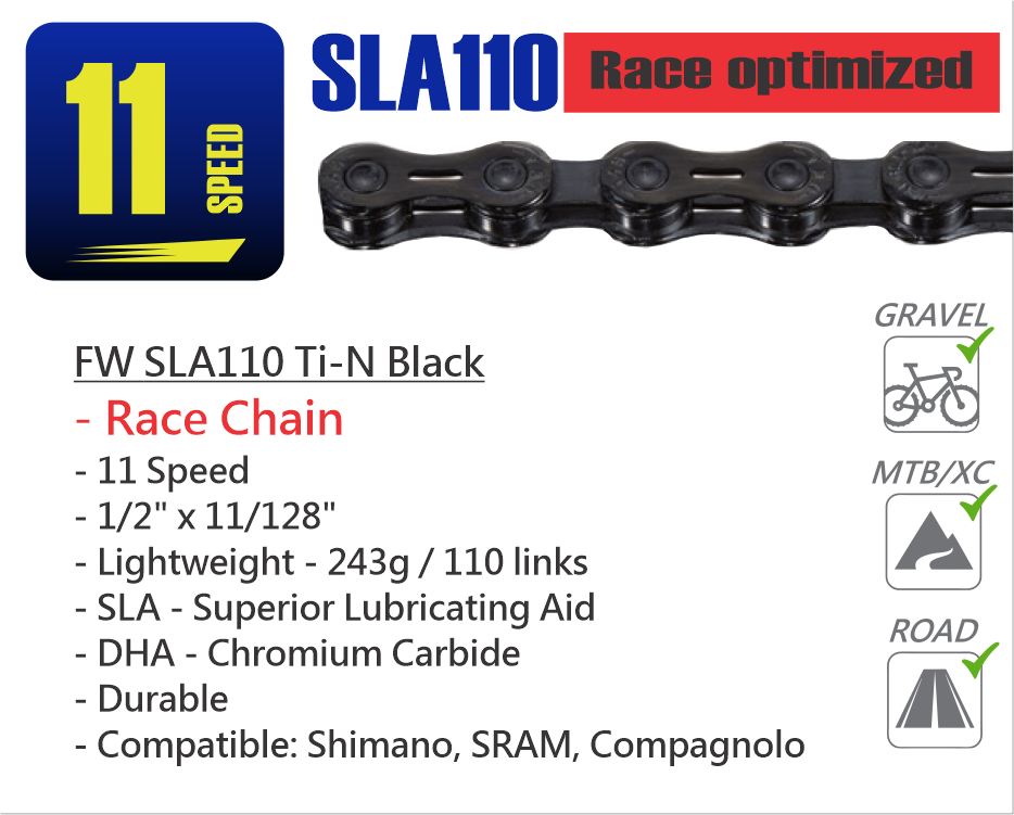 FW SLA110 Ti-N Black