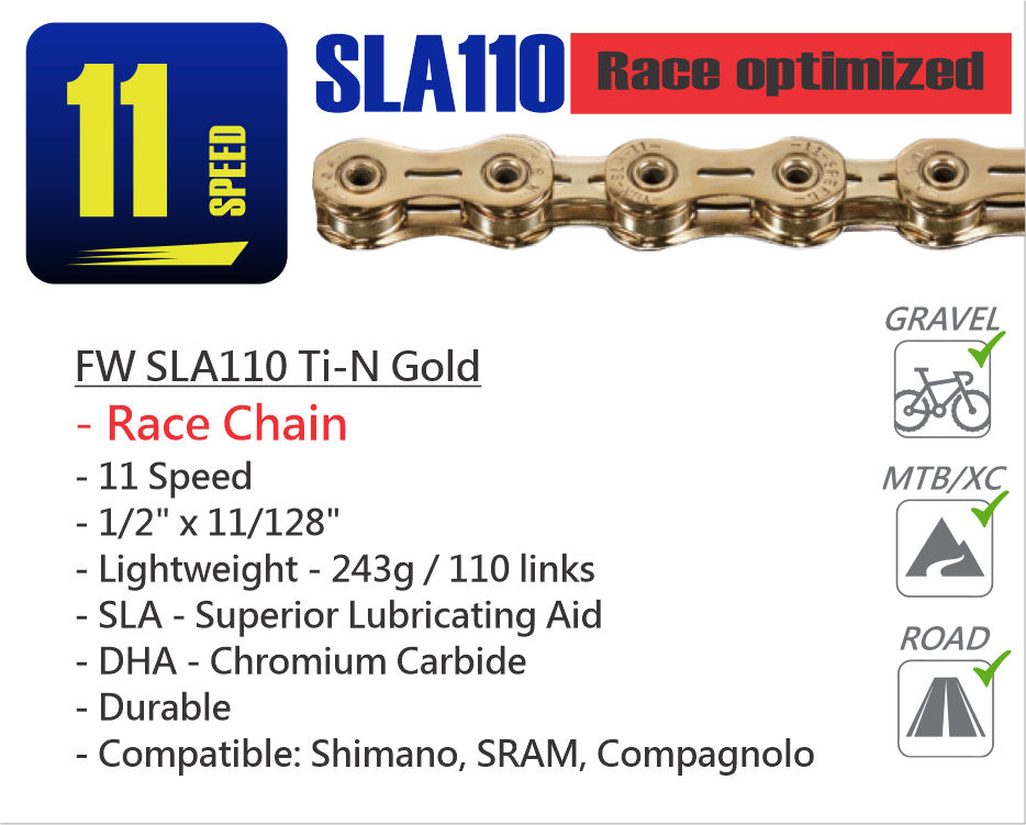 FW SLA110 Ti-N Gold