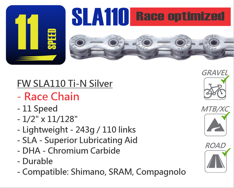 FW SLA110 Ti-N Silver