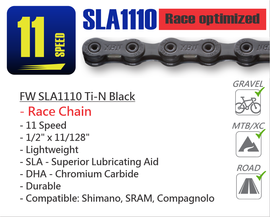 FW SLA1110 Ti-N Black