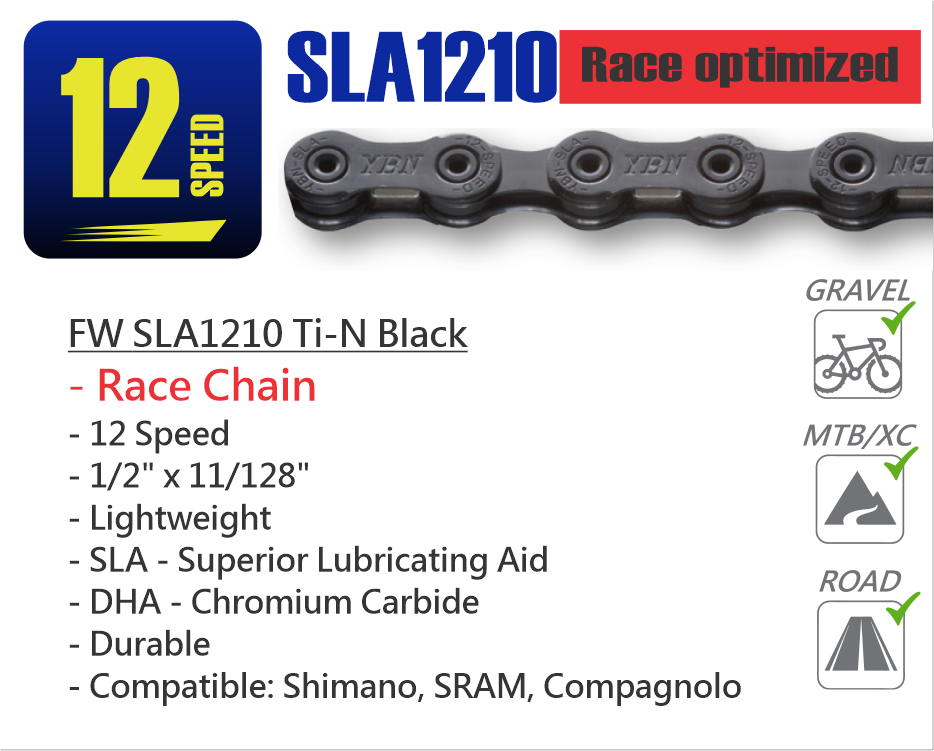 FW SLA1210 Ti-N Black