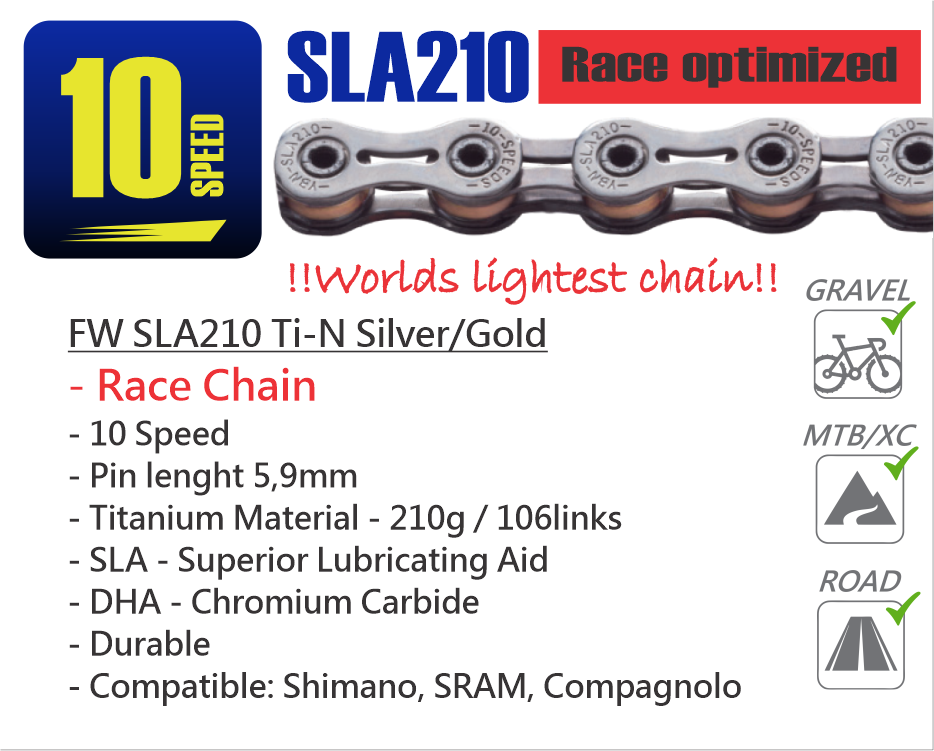 FW SLA210 Ti-N Silver Gold