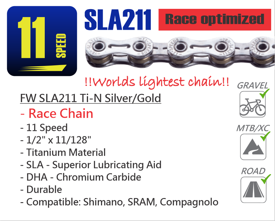 FW SLA211 Ti-N Silver Gold
