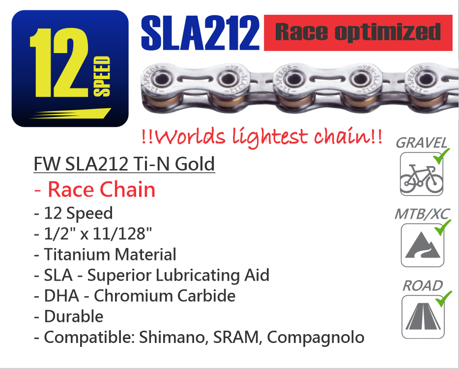 FW SLA212 Ti-N Silver Gold
