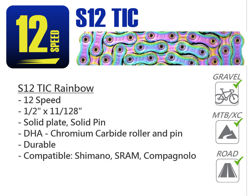 S12 TIC Rainbow