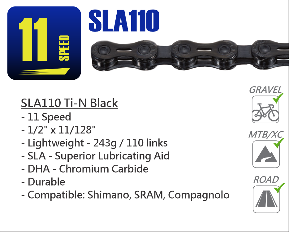 SLA110 Ti-N Black